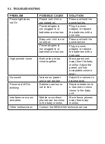 Preview for 25 page of miniland baby digital video 1.4" Instruction Manual