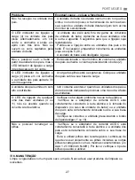 Preview for 27 page of miniland baby digitalk easy 89171 User Manual