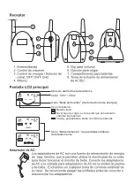 Предварительный просмотр 4 страницы miniland baby easy 1 89004 User Manual