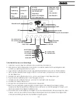 Предварительный просмотр 14 страницы miniland baby humiplus Instruction Manual