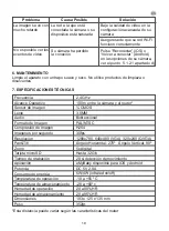 Preview for 19 page of miniland baby spin IPcam Manual