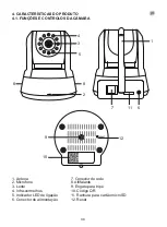 Preview for 34 page of miniland baby spin IPcam Manual