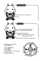 Preview for 3 page of miniland baby thermo bath Instruction Manual