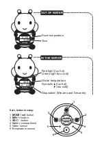 Preview for 7 page of miniland baby thermo bath Instruction Manual