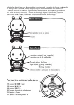 Preview for 15 page of miniland baby thermo bath Instruction Manual