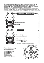 Preview for 19 page of miniland baby thermo bath Instruction Manual