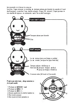 Preview for 23 page of miniland baby thermo bath Instruction Manual