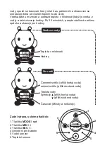 Preview for 27 page of miniland baby thermo bath Instruction Manual