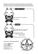 Preview for 31 page of miniland baby thermo bath Instruction Manual