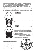 Preview for 35 page of miniland baby thermo bath Instruction Manual