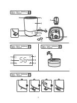 Предварительный просмотр 3 страницы miniland 89318 Instruction Manual, Quick Manual, And Warranty