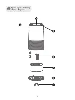 Preview for 3 page of miniland 89391 Manual