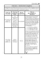 Preview for 19 page of miniland thermoadvanced easy Manual