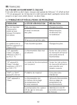 Preview for 62 page of miniland thermoadvanced easy Manual