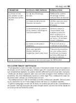 Preview for 63 page of miniland thermoadvanced easy Manual