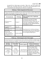 Preview for 85 page of miniland thermoadvanced easy Manual