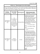 Preview for 87 page of miniland thermoadvanced easy Manual