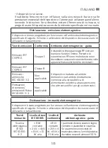 Preview for 101 page of miniland thermoadvanced easy Manual