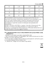 Preview for 105 page of miniland thermoadvanced easy Manual