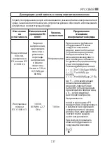 Preview for 137 page of miniland thermoadvanced easy Manual