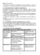 Предварительный просмотр 40 страницы miniland Thermosense Manual