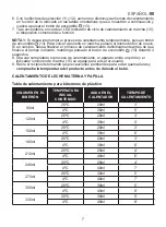 Preview for 7 page of miniland Warmyplus digy Manual