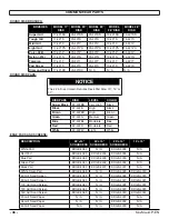 Preview for 36 page of MiniMag 17'' DISK PAD ASSIST Operating Instructions Manual