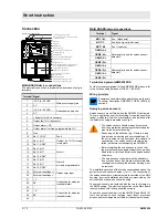 Preview for 2 page of MiniMax AMX5000 Series Short Instruction