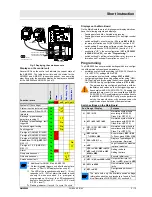 Preview for 3 page of MiniMax AMX5000 Series Short Instruction