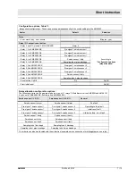 Preview for 7 page of MiniMax AMX5000 Series Short Instruction