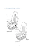 Предварительный просмотр 42 страницы Minimizer 101358 Service Manual