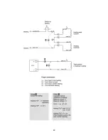 Предварительный просмотр 43 страницы Minimizer 101358 Service Manual