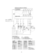 Предварительный просмотр 44 страницы Minimizer 101358 Service Manual