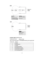 Предварительный просмотр 45 страницы Minimizer 101358 Service Manual