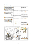 Предварительный просмотр 48 страницы Minimizer 101358 Service Manual