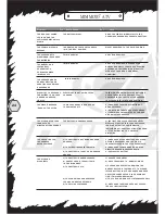 Preview for 26 page of MINIMOTO ATV Instruction Manual