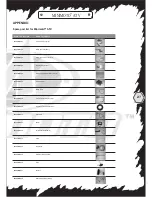 Preview for 29 page of MINIMOTO ATV Instruction Manual