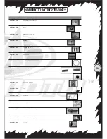 Preview for 33 page of MINIMOTO XRF 500 Instruction Manual