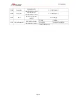 Предварительный просмотр 20 страницы Minimotors DBS 55 Series Installation, Use And Maintenance Manual