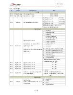 Предварительный просмотр 21 страницы Minimotors DBS 55 Series Installation, Use And Maintenance Manual