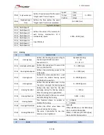 Предварительный просмотр 22 страницы Minimotors DBS 55 Series Installation, Use And Maintenance Manual