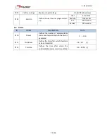 Preview for 26 page of Minimotors DBS 55 Series Installation, Use And Maintenance Manual