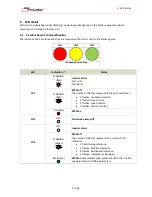 Preview for 27 page of Minimotors DBS 55 Series Installation, Use And Maintenance Manual