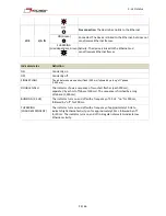 Preview for 29 page of Minimotors DBS 55 Series Installation, Use And Maintenance Manual