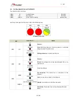 Preview for 34 page of Minimotors DBS 55 Series Installation, Use And Maintenance Manual