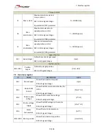 Preview for 38 page of Minimotors DBS 55 Series Installation, Use And Maintenance Manual