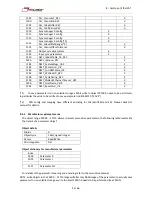 Preview for 45 page of Minimotors DBS 55 Series Installation, Use And Maintenance Manual