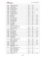 Preview for 47 page of Minimotors DBS 55 Series Installation, Use And Maintenance Manual