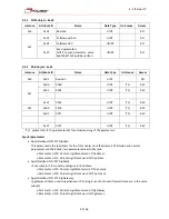 Preview for 54 page of Minimotors DBS 55 Series Installation, Use And Maintenance Manual