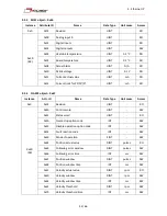 Preview for 55 page of Minimotors DBS 55 Series Installation, Use And Maintenance Manual